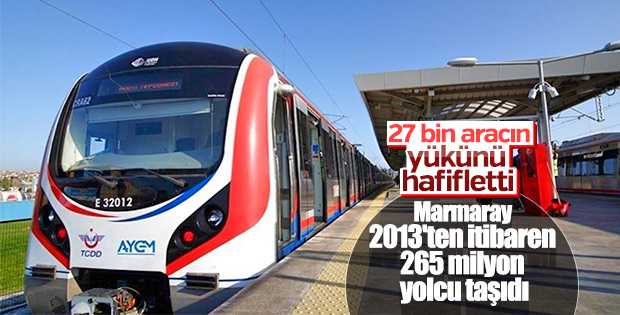 Marmaray'la bugüne kadar 265 milyon yolcu taşındı