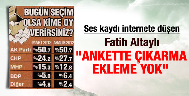 Fatih Altaylı: O anket aynen yayınlandı