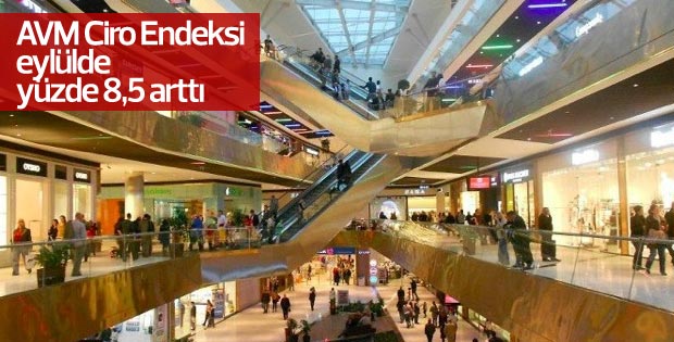 AVM Ciro Endeksi eylülde yüzde 8,5 arttı
