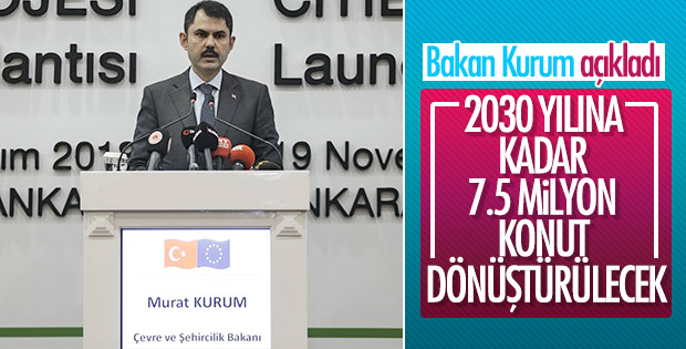 Kurum: Hedef 2030’a kadar 7,5 milyon konutu dönüştürmek