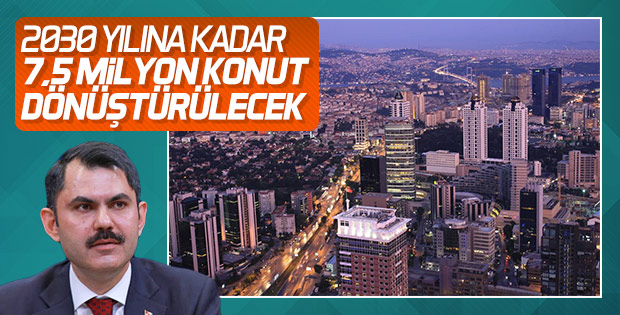 Bakan Kurum: Kentsel dönüşümde mağduriyetin önüne geçeceğiz
