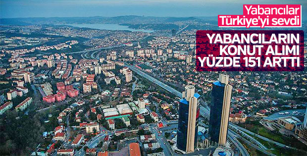 Türkiye genelinde eylülde 127 bin konut satıldı