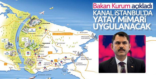 Bakan Kurum: Kanal İstanbul'da yatay mimari esas alınacak