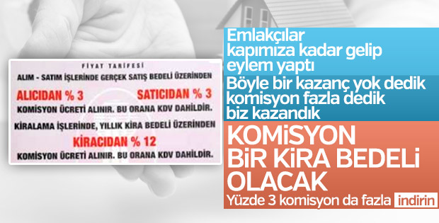 Emlakçıların alacağı komisyon düşüyor