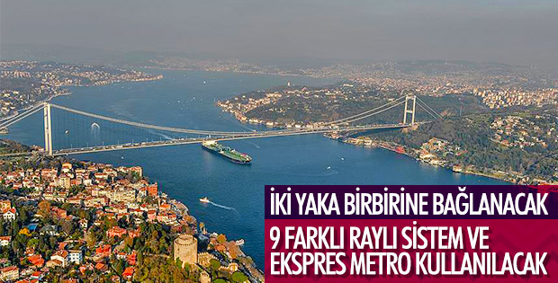 İki kıtayı bağlayacak dev proje hazırlık aşamasında