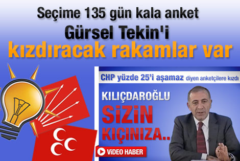 Genar'ın son seçim anketi sonuçları - izle