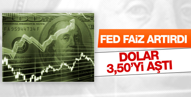 FED faizi artırdı