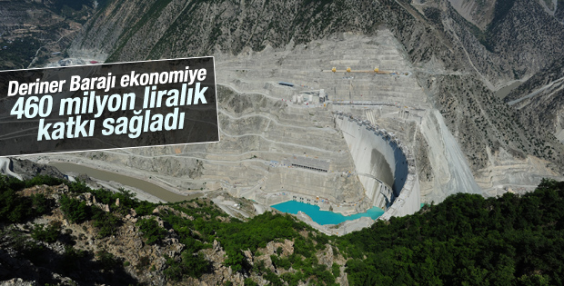 Deriner Barajı ekonomiye 460 milyon liralık katkı sağladı
