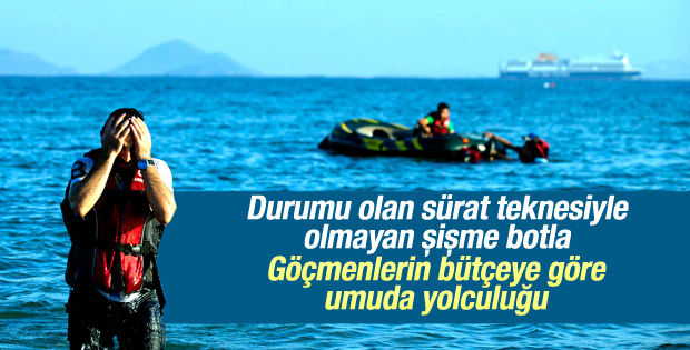 Göçmenlerin bütçeye göre umuda yolculuğu