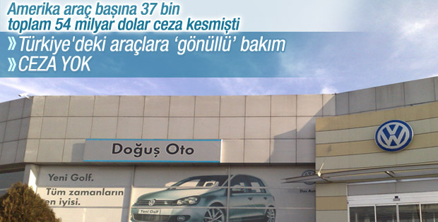 Türkiye'deki 323 bin 977 Volkswagen geri çağrılacak