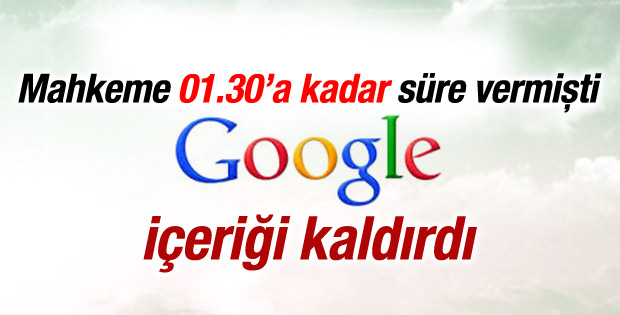 Google mahkemenin uyarısıyla o görüntüleri kaldırdı