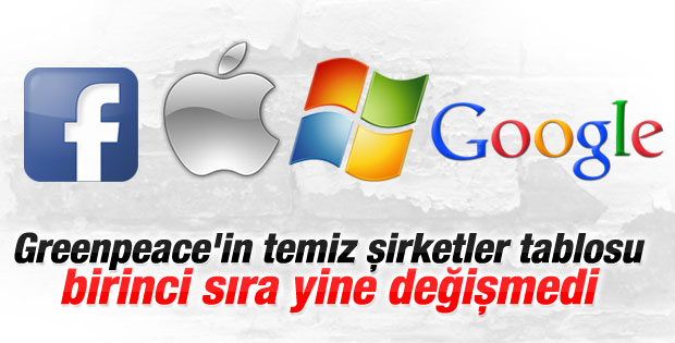 Greenpeace'in temiz şirketler tablosu