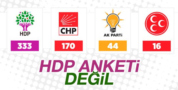 Anayasa değişikliği, 129 milletvekilini etkileyecek