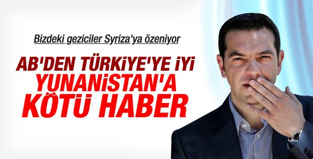 AB Komisyonu Türkiye'nin büyüme tahminini yükseltti