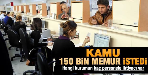 Hangi kamu kurumu kaç memur alımı talep etti