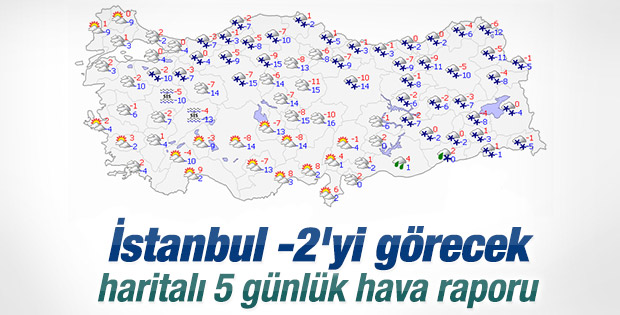 Marmara ve Ege donacak