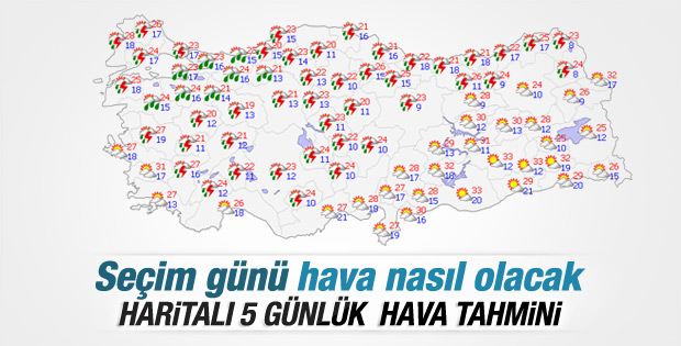 5 günlük haritalı hava raporu