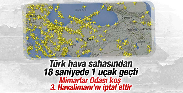 2015 yılı havayolu rakamları