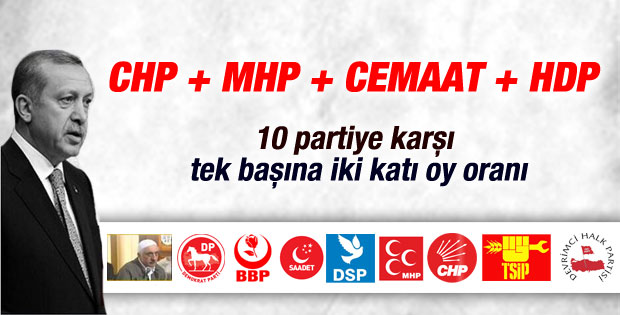 Optimar'ın anketinde Erdoğan'ın rakiplerinden farkı