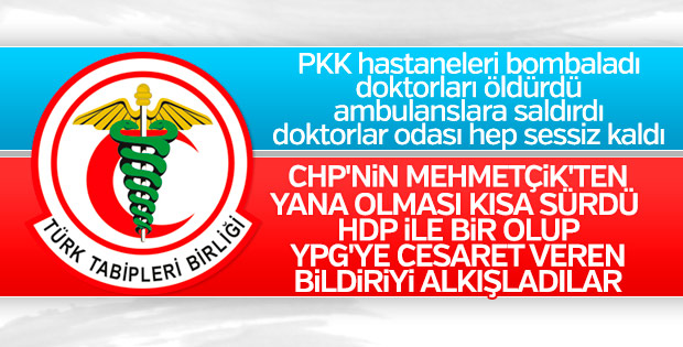 CHP-HDP ortaklığı: Türk Tabipler Birliği'nin yanındayız