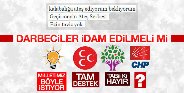 HDP: İdam cezasına destek vermeyeceğiz