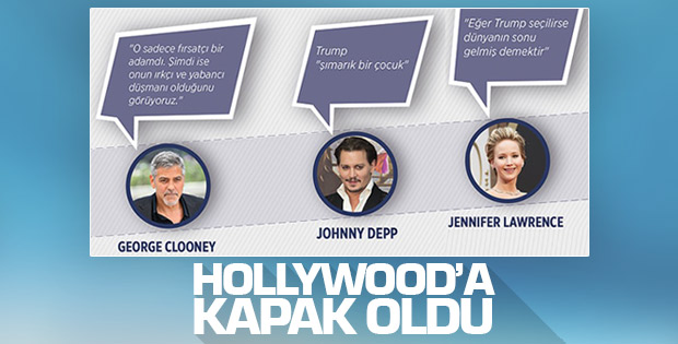 Hollywood dünyası Trump'ı istemiyordu