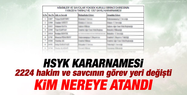 HSYK Yaz Kararnamesi açıklandı
