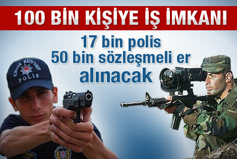 Hükümet seçim öncesi kesenin ağzını açıyor