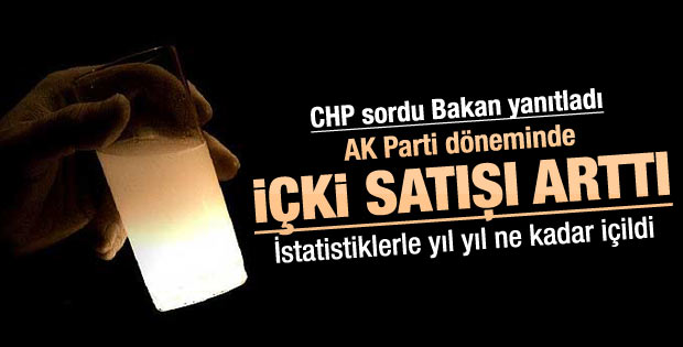 AK Parti döneminde içki satışı arttı