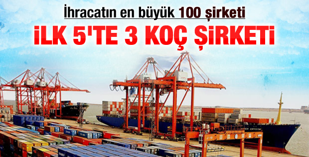 Türkiye'nen en büyük ihracatçı şirketleri belli oldu