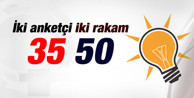 İki anket şirketinden son seçim anketi sonuçları