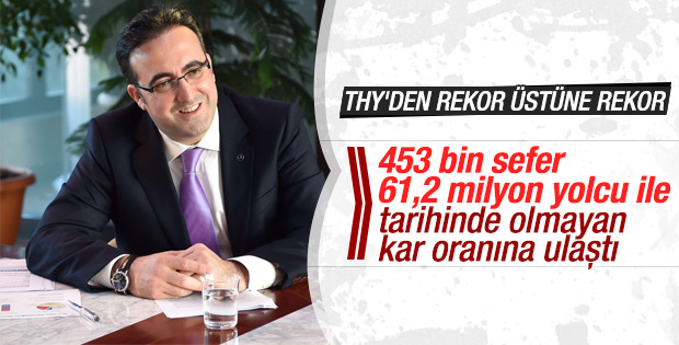 THY'den rekor kar