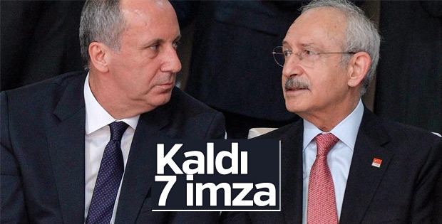 Muharrem İnce taraftarları 618 imza topladı