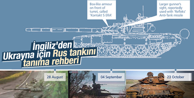 İngilizlerden Rus tanklarını tanıma kılavuzu