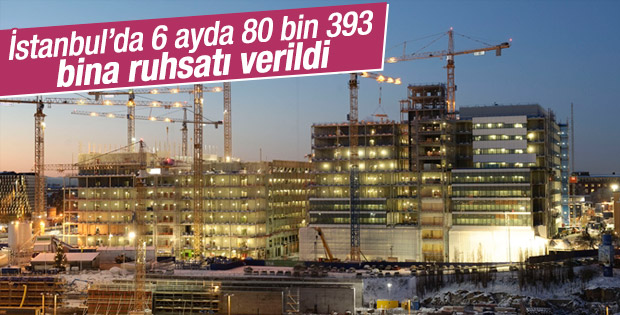 İstanbul’da 6 ayda 80 bin 393 bina ruhsatı verildi