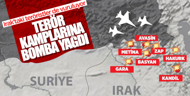 Kuzey Irak'a hava harekatı