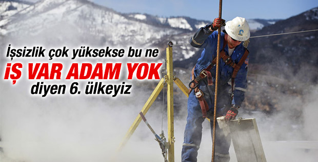 Eleman sıkıntısı çeken 10 iş kolu