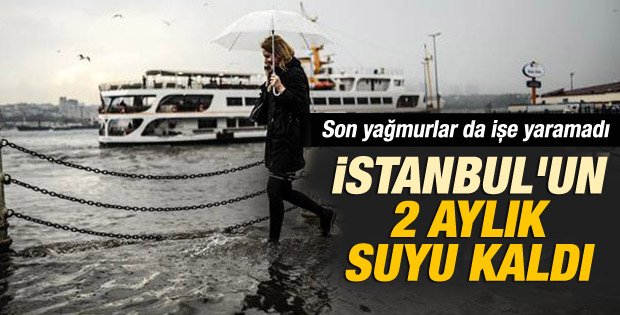 Sıcaklıklar mevsim normallerinin üzerinde seyredecek