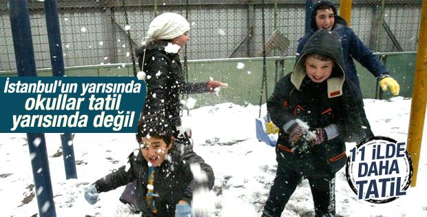 İstanbul'da 19 ilçede okullar tatil