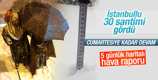 İstanbul'da kar yağışı yarın akşama kadar devam edecek
