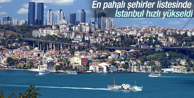 En pahalı şehir sıralamasında İstanbul hızlı yükseldi