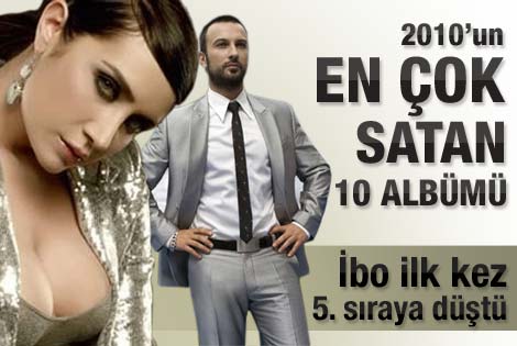 İşte 2010 albüm satış rakamları