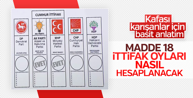 İttifak oyları nasıl hesaplanacak