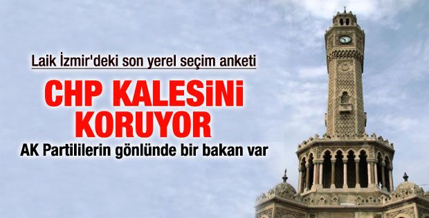 İzmir'de son yerel seçim anketi