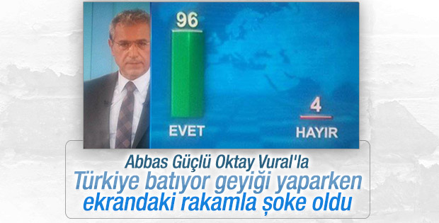 Oktay Vural ve Abbas Güçlü yaptıkları anketin sonucuna şaşırdı