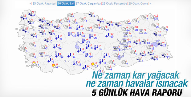 İstanbul’da hava sıcaklığı 7 derece artacak