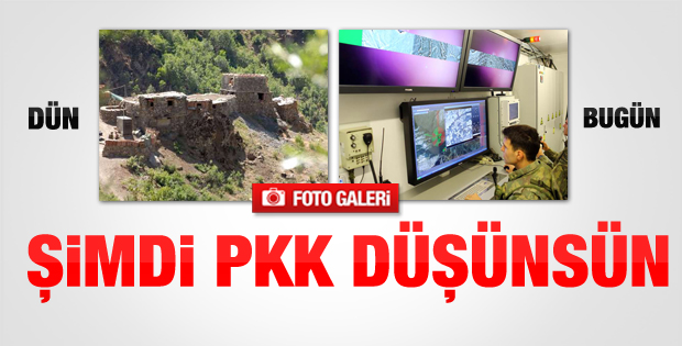 Yeşiltaş Karakolu yeni teknolojiyle donatıldı