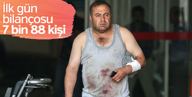 Bayramın ilk günü 7 bin 88 acemi kasap hastanelik oldu