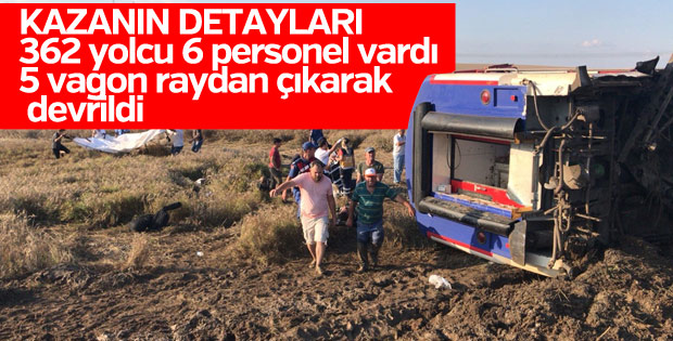 Ulaştırma Bakanlığı: 362 yolcu, 6 personel vardı