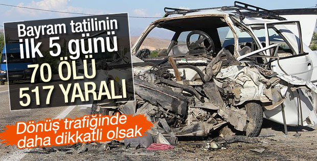 Bayram tatilinin ilk 5 gününün acı bilançosu